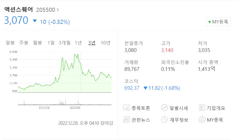 메타버스
메타버스란
메타버스 관련주
메타버스란무엇인가
메타버스와VR
메타버스와VR차이점