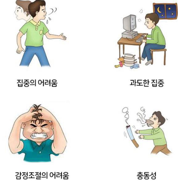 ADHD 증후군 1