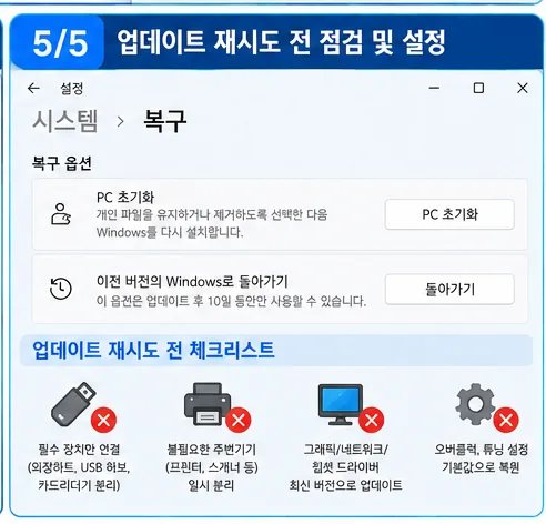 윈도우11 0xC1900101 업데이트 재시도 전 USB 드라이버 오버클럭 점검