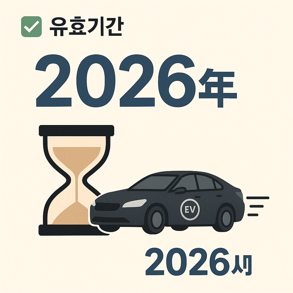 2025 전기차 세액공제 총정리: 최대 7,500달러 혜택, 곧 종료될 수도 있습니다!