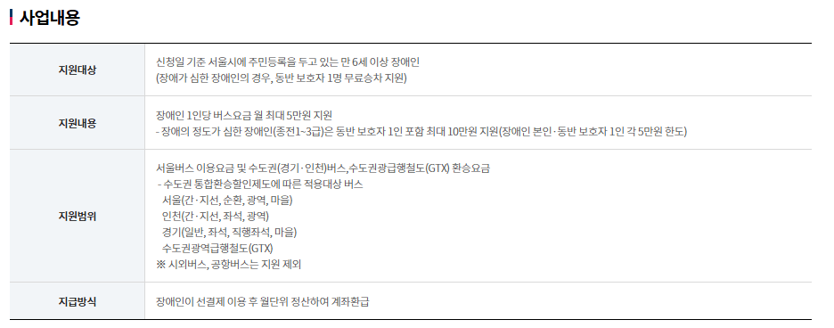 2025년 서울시 장애인 교통비 지원 정책
