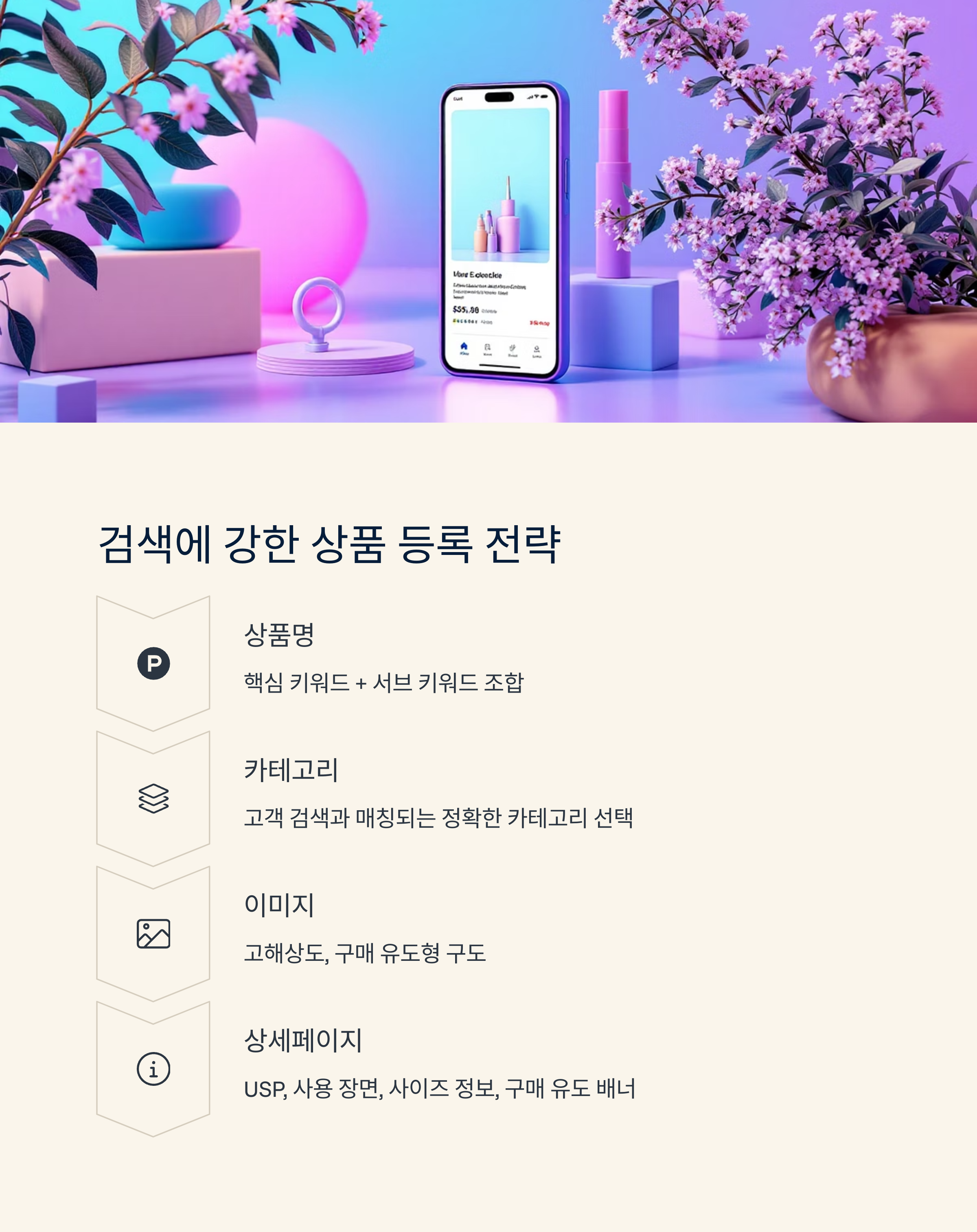 검색에 강한 상품등록 전략