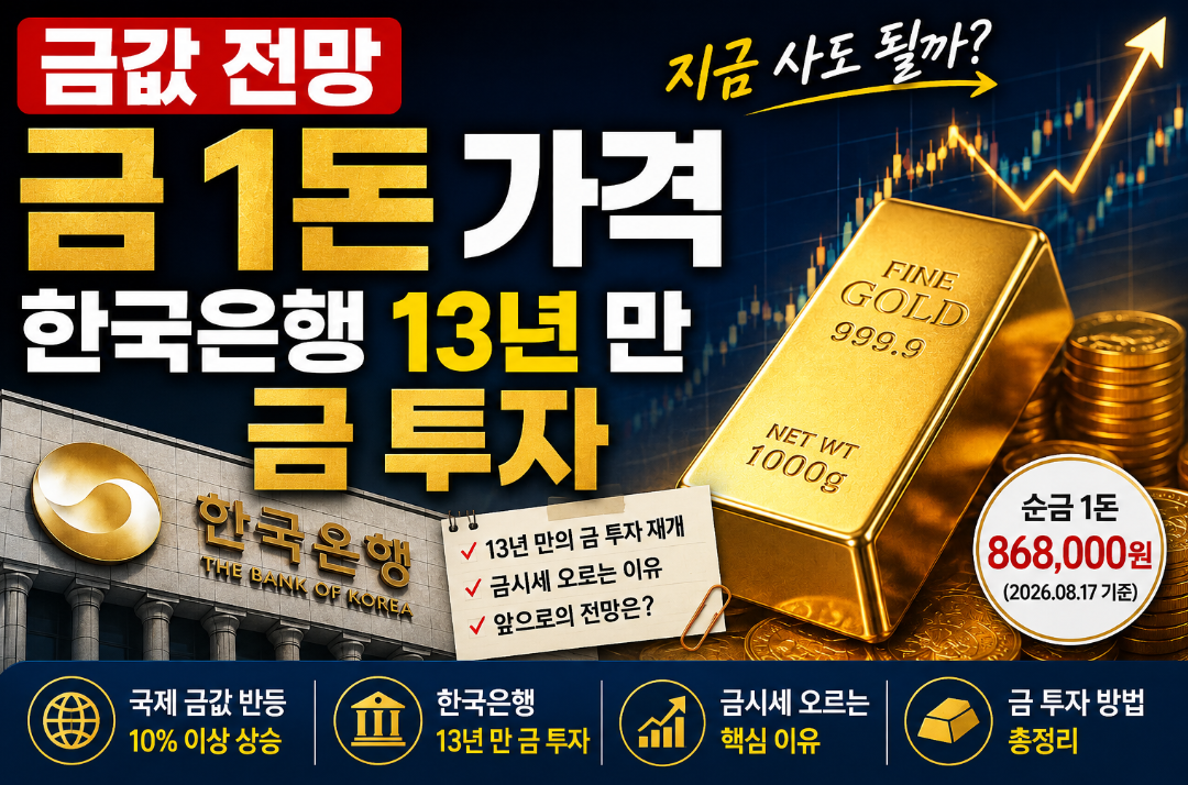 금값 전망｜금 1돈 가격&middot;한국은행 13년 만 금 투자, 지금 사도 될까?
