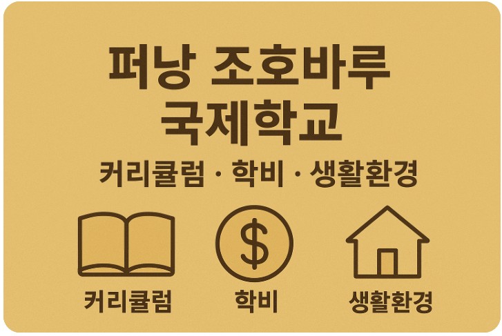 페낭 조호바루 국제학교 커리큘럼, 학비, 생활환경 관련
