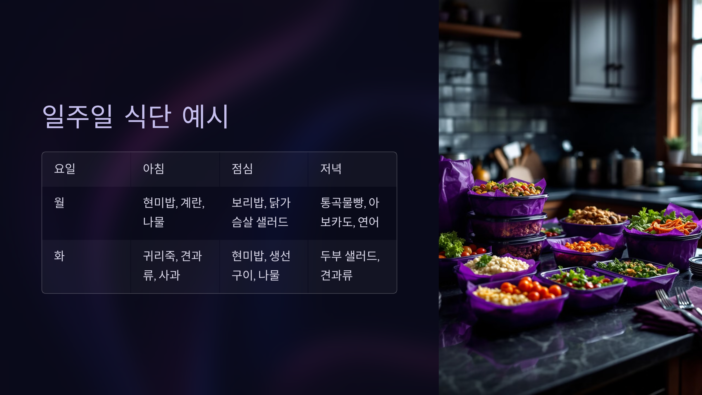 당뇨 환자 일주일 식단 예시