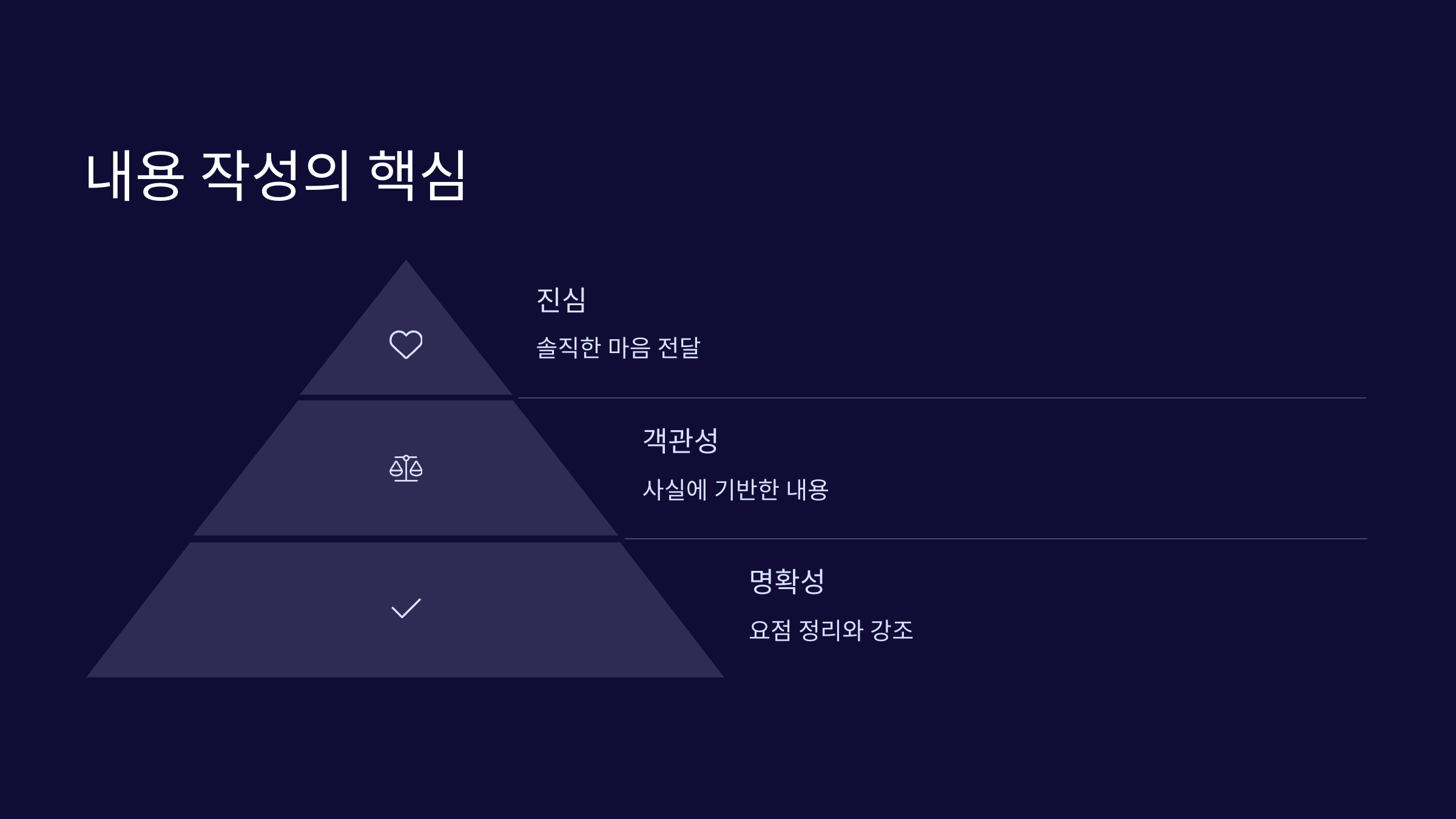 내용-작성-핵심