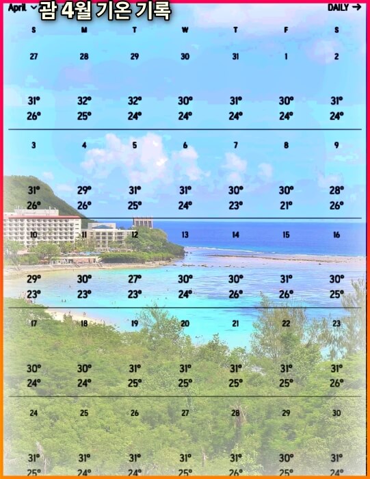 괌 4월 날씨