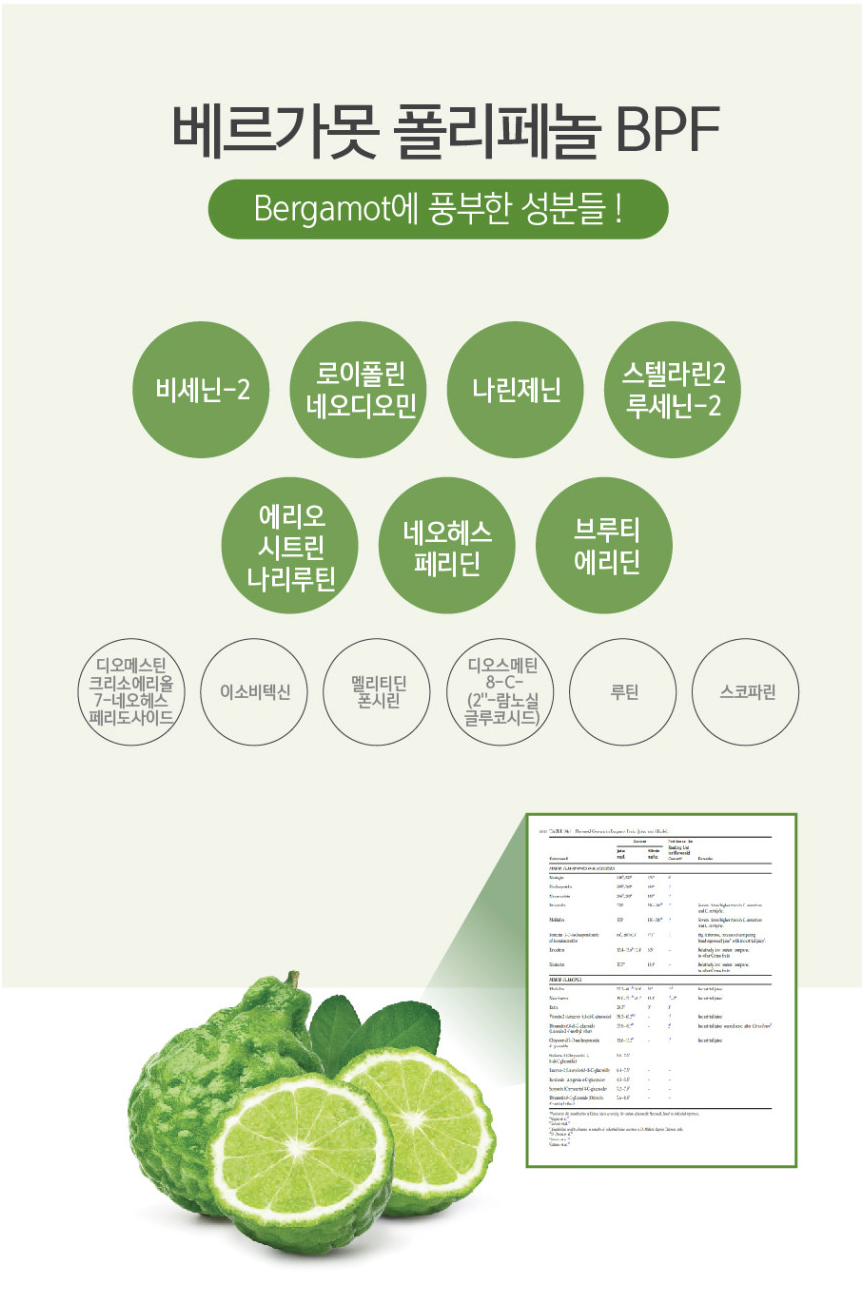 베르가못성분
