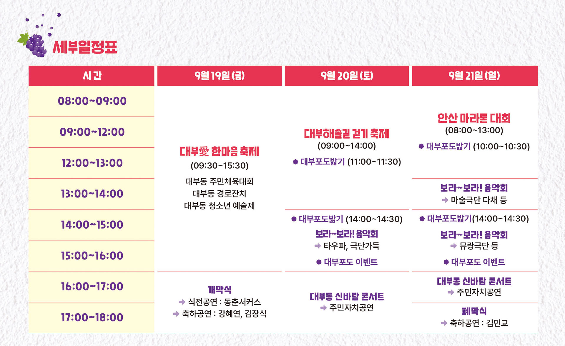 안산 대부포도축제