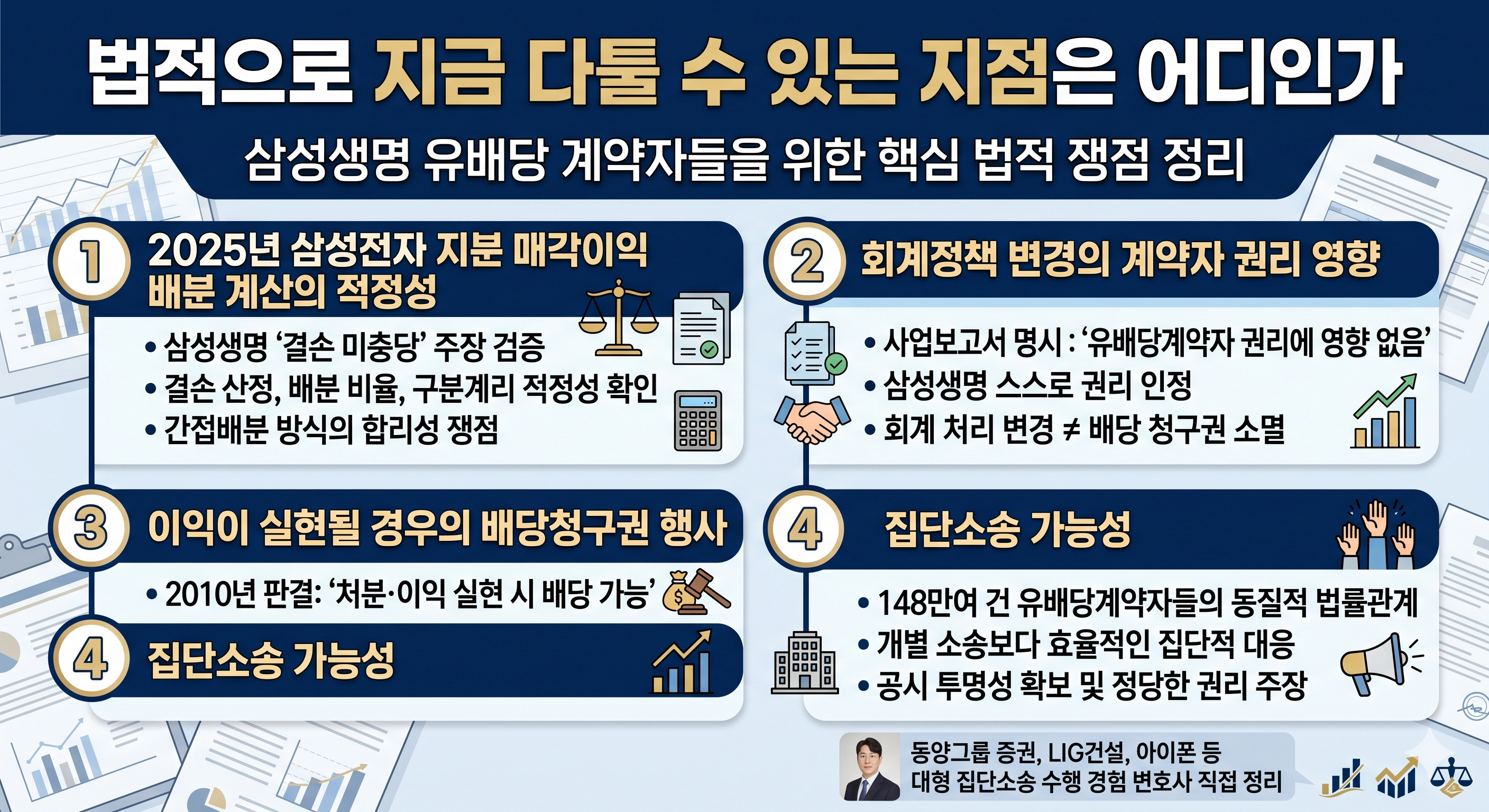 "삼성생명 유배당보험, 지금 배당 청구할 수 있나요?" &mdash; 2025년 사업보고서로 검증한 현재의 법적 가능성