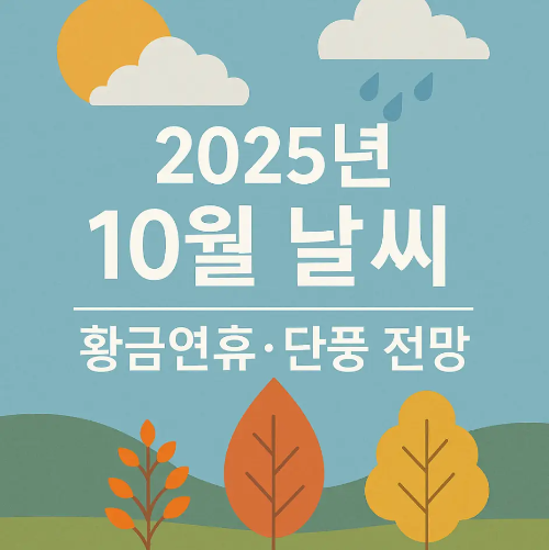 썸네일-2025년-10월-날씨