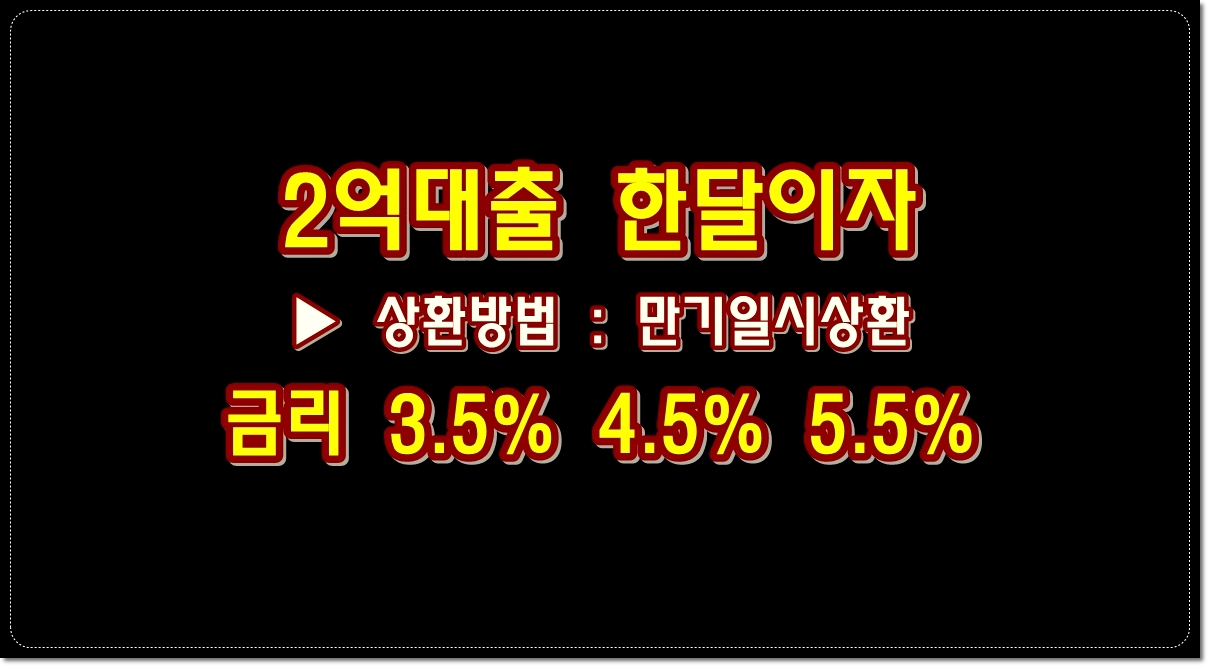 2억-대출-한달-이자-원금일시상환-금리-3.5%-4.5%-5.5%