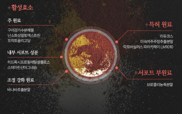 니프젠 효능