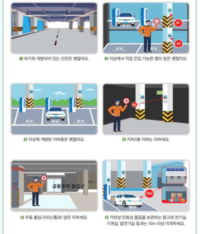 지하에 설치할 때