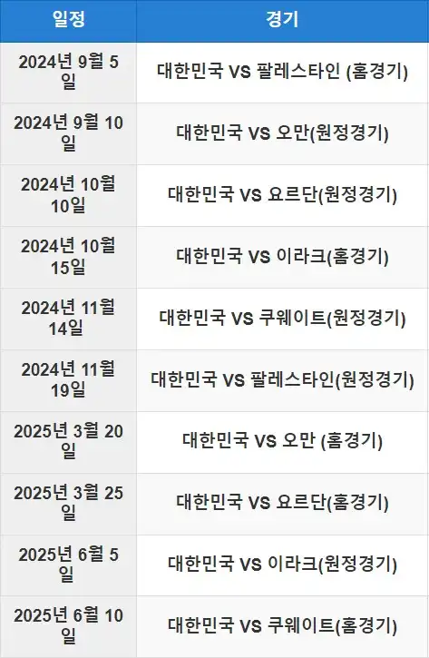 대한민국 경기일정
