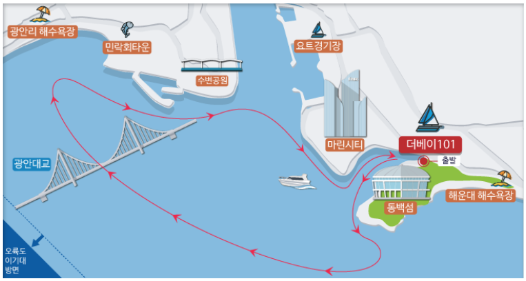 부산에서 여유를 즐기는 여행방법, 요트투어 (더베이101 출발)
