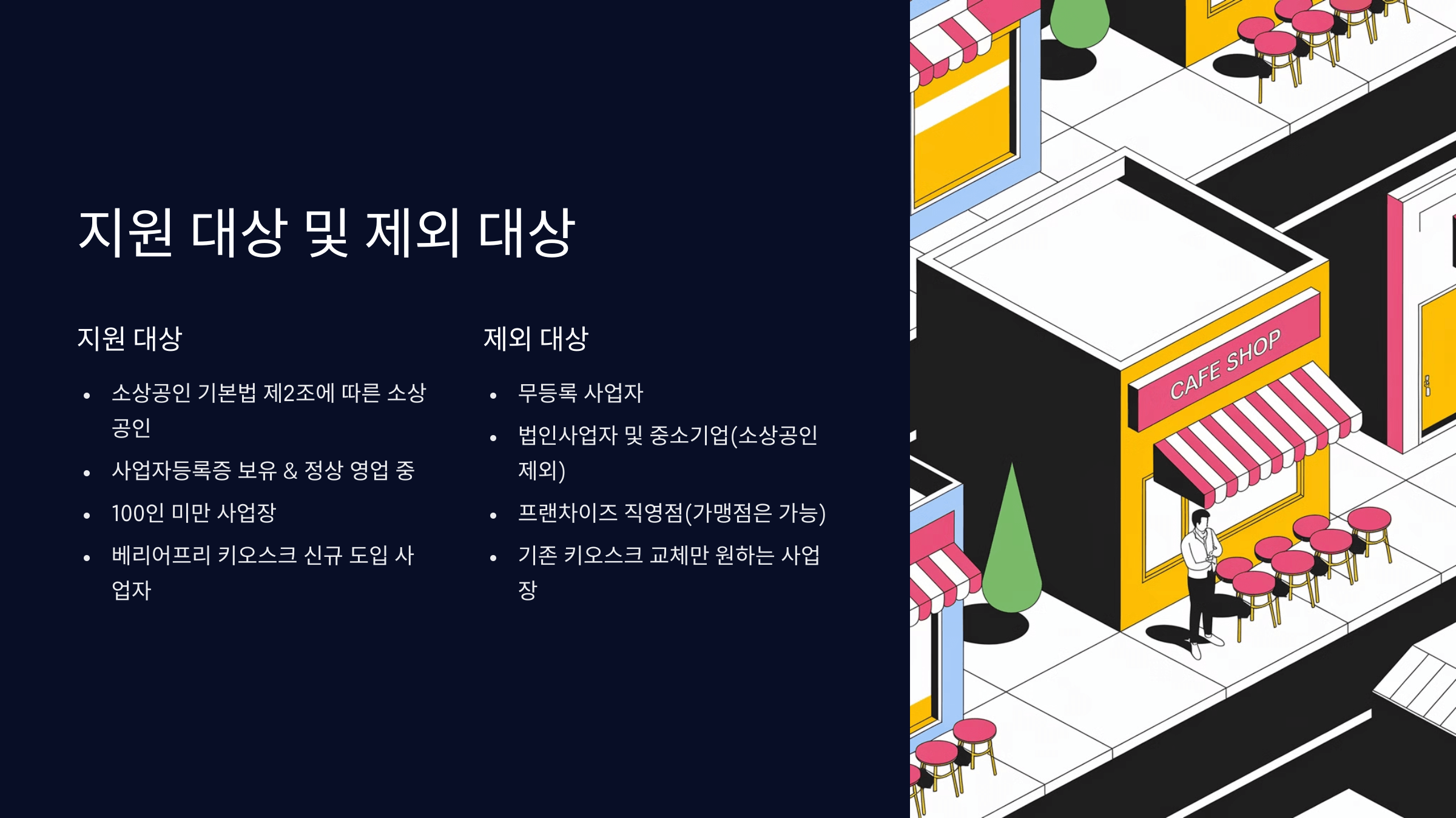 지원대상