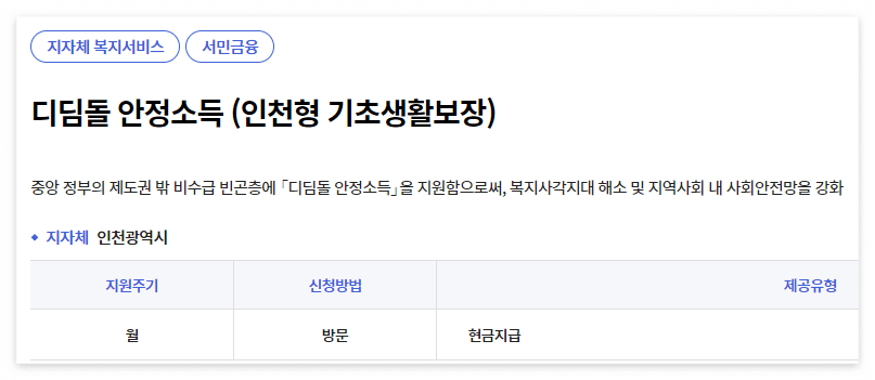 디딤돌 안정소득 (인천형 기초생활보장) 지원대상 신청방법