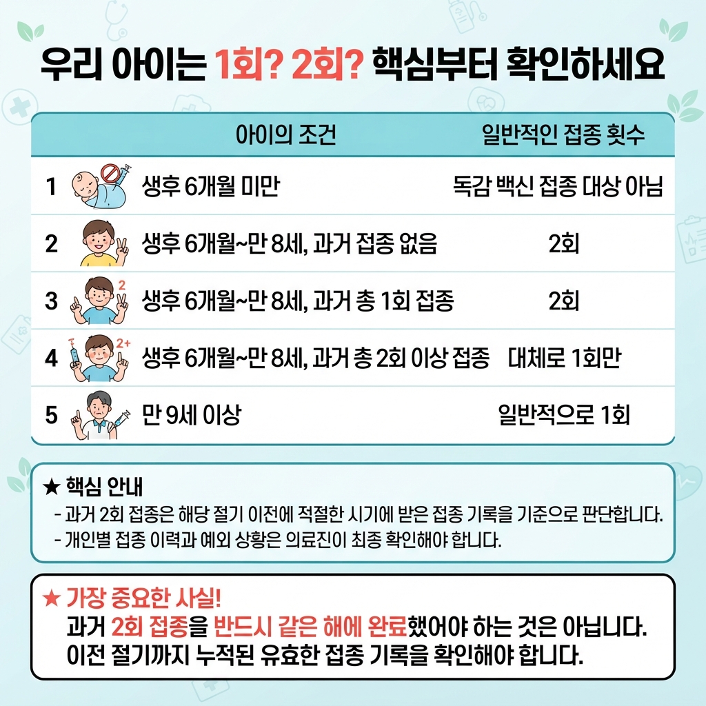 우리 아이 접종 내역 조회하러 가기