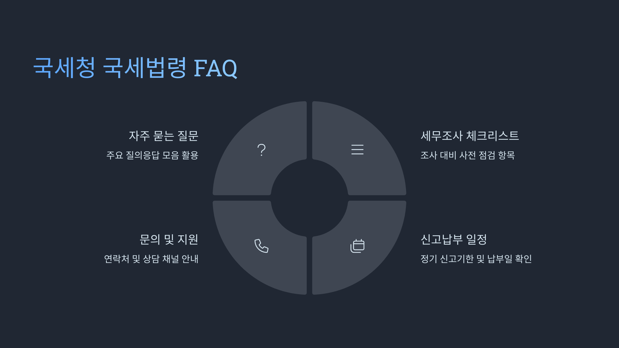 국세청 법령정보시스템은 누구나 이용 가능한가요?