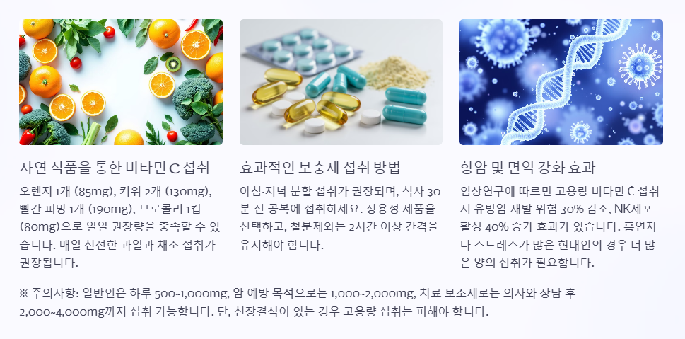 비타민C