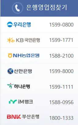 디딤돌 대출 취급 은행