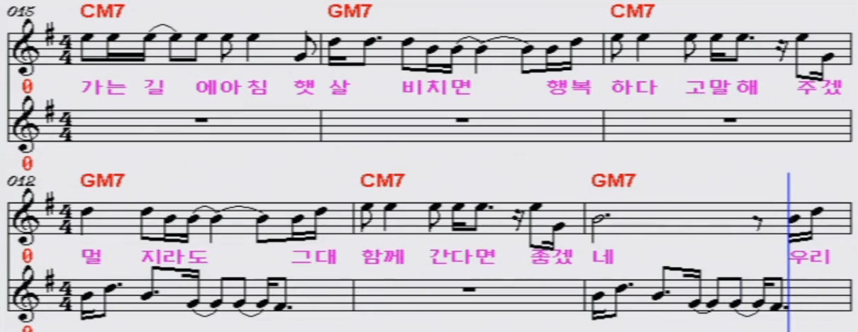 해바라기 - 행복을 주는 사람 악보