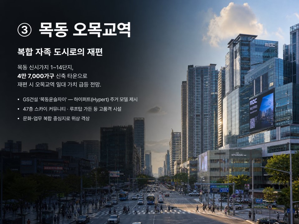 목동의 맨해튼' 오목교역, 복합 자족 도시로의 재편