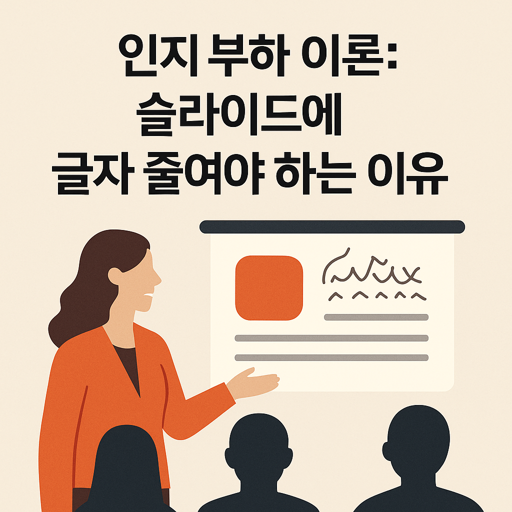 인지 부하 이론: 슬라이드에 글자 줄여야 하는 이유