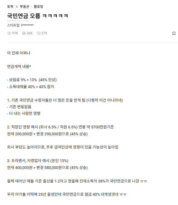 블라인드반응