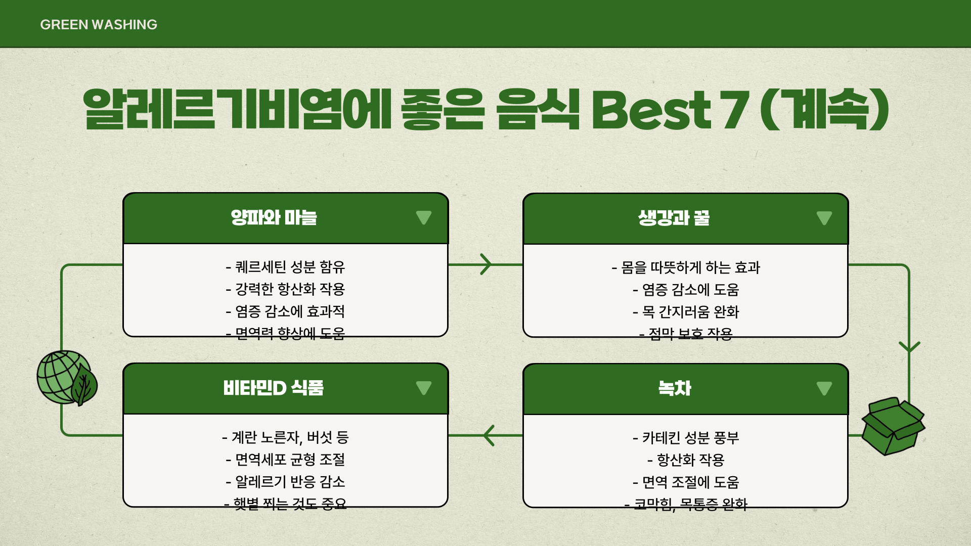 알레르기비염에 좋은 음식