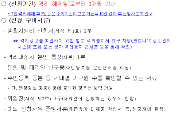 생활지원비 신청 서류