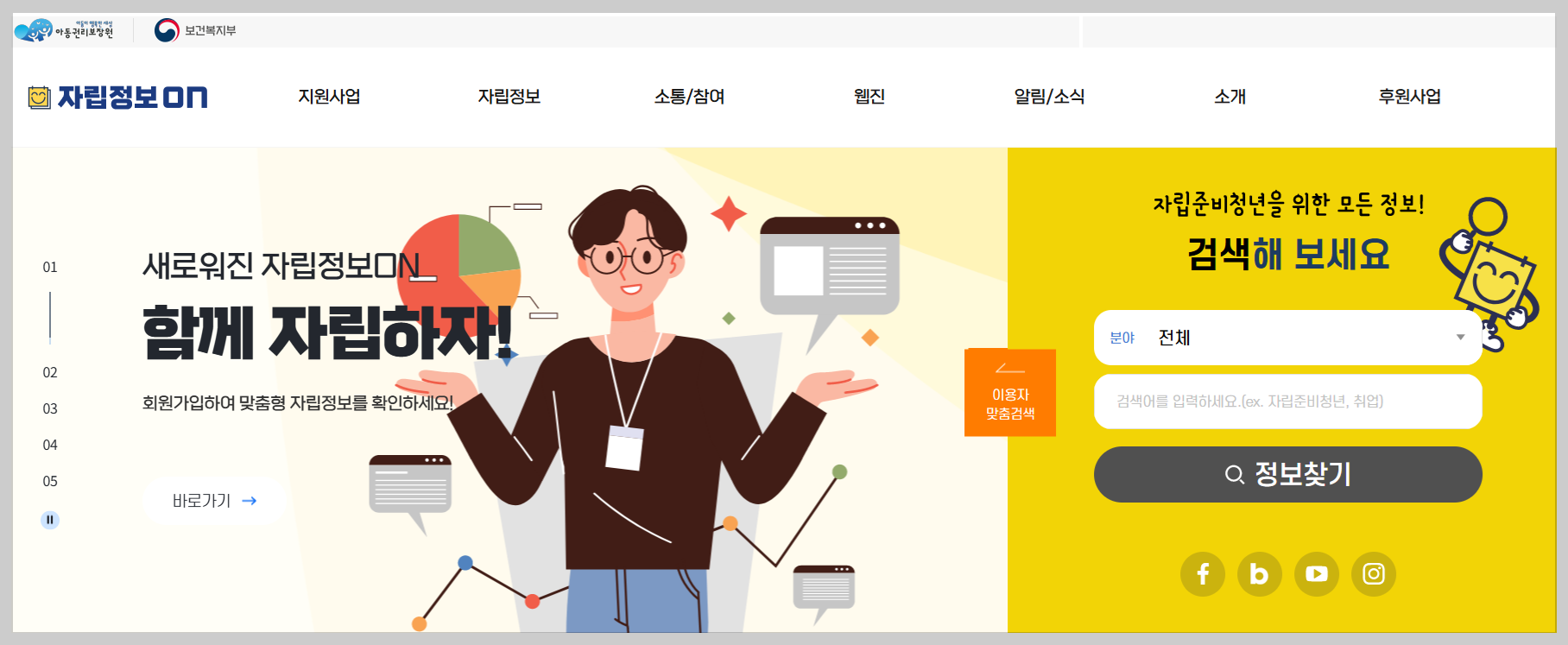 2026 보호종료 청년가구 맞춤복지 총정리 ❘ 자립수당&middot;미래적금&middot;주거지원 완전정리
