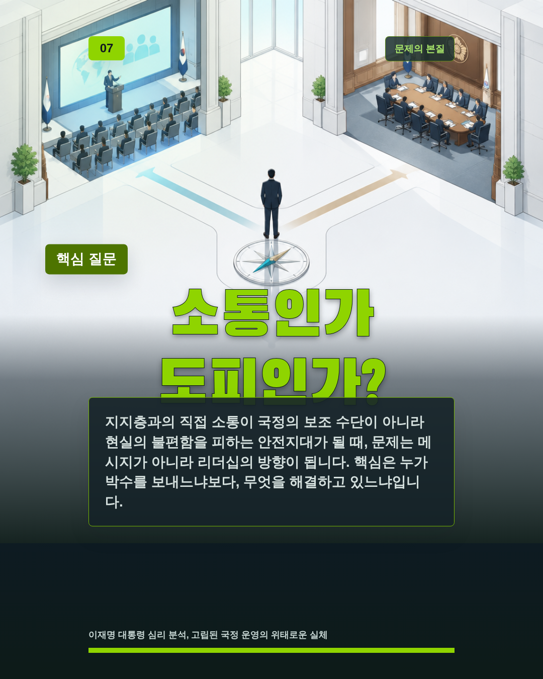소통인가 도피인가?