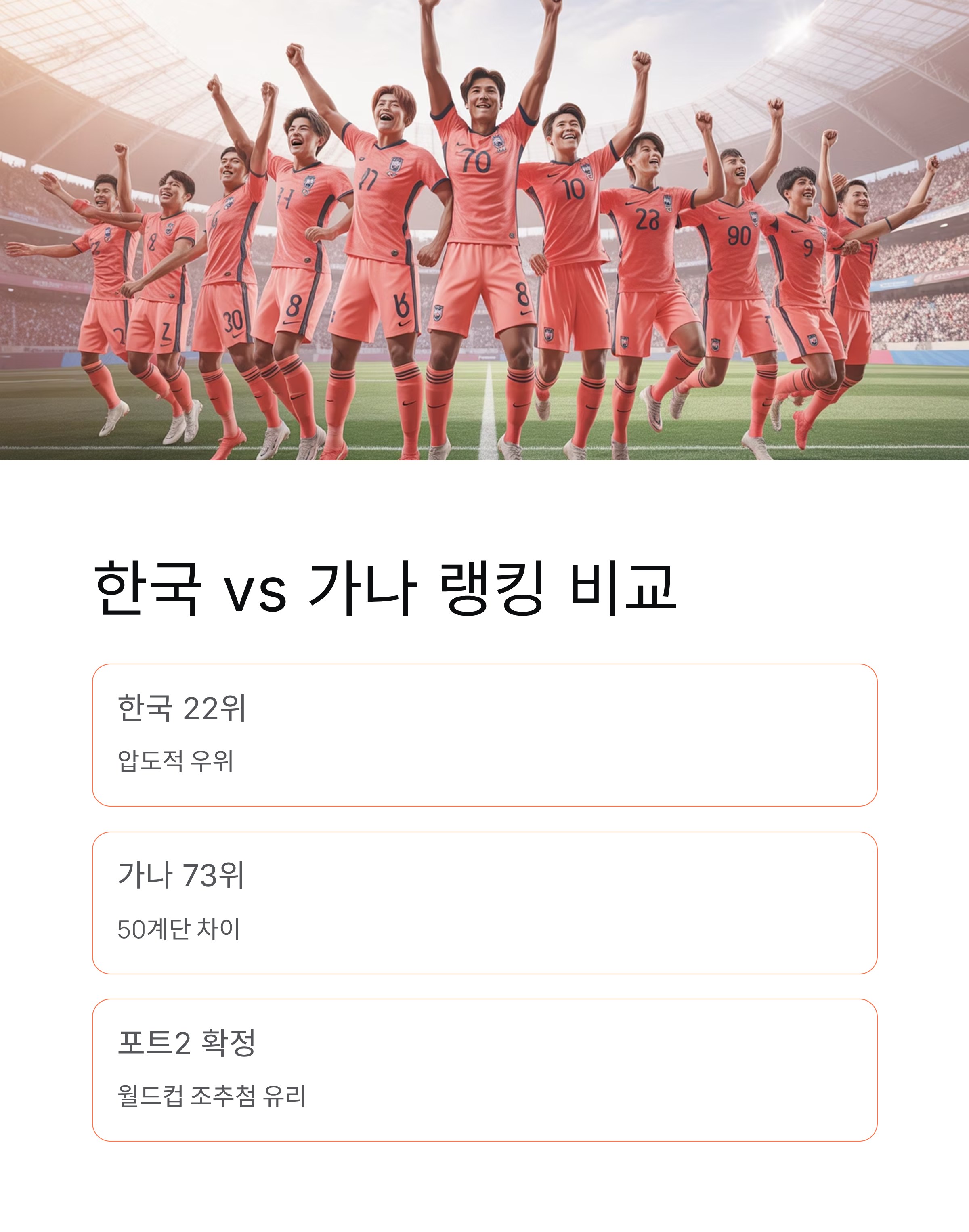 가나 피파랭킹 73위, 한국전 주전급 대거 불참의 이유는?