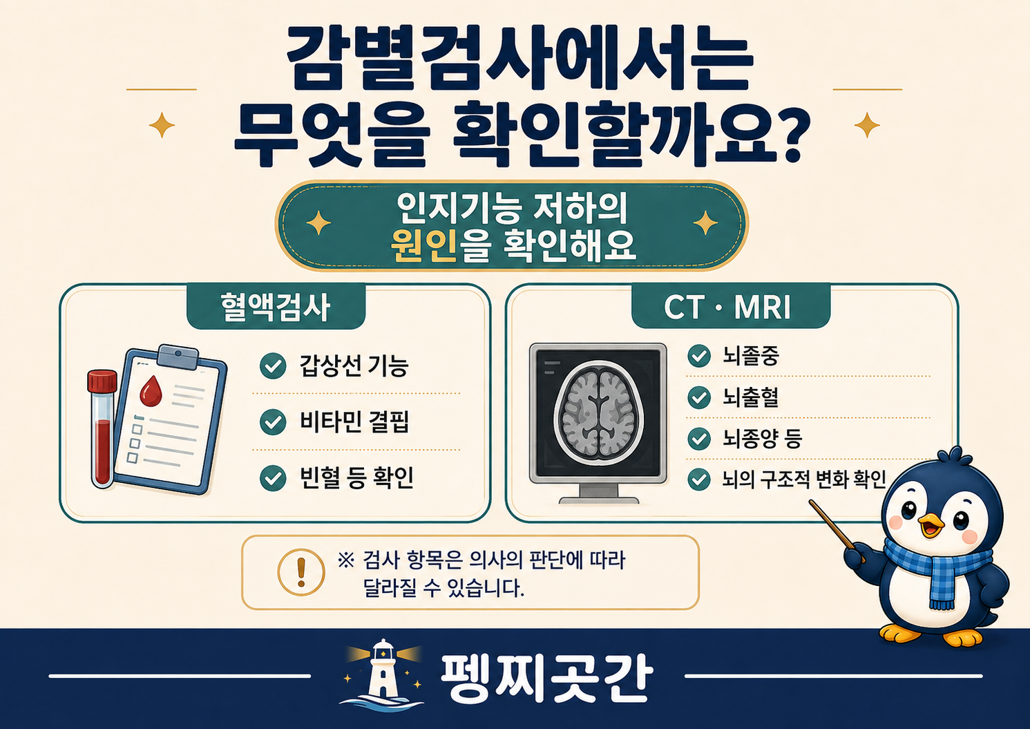 치매 감별검사에서 혈액검사와
CT·MRI를 통해 인지기능 저하의
다른 원인을 확인하는 내용을 정리한 이미지