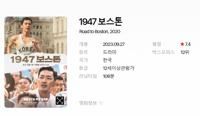 영화 개봉예정작 순위 2023년 9월 첫째주