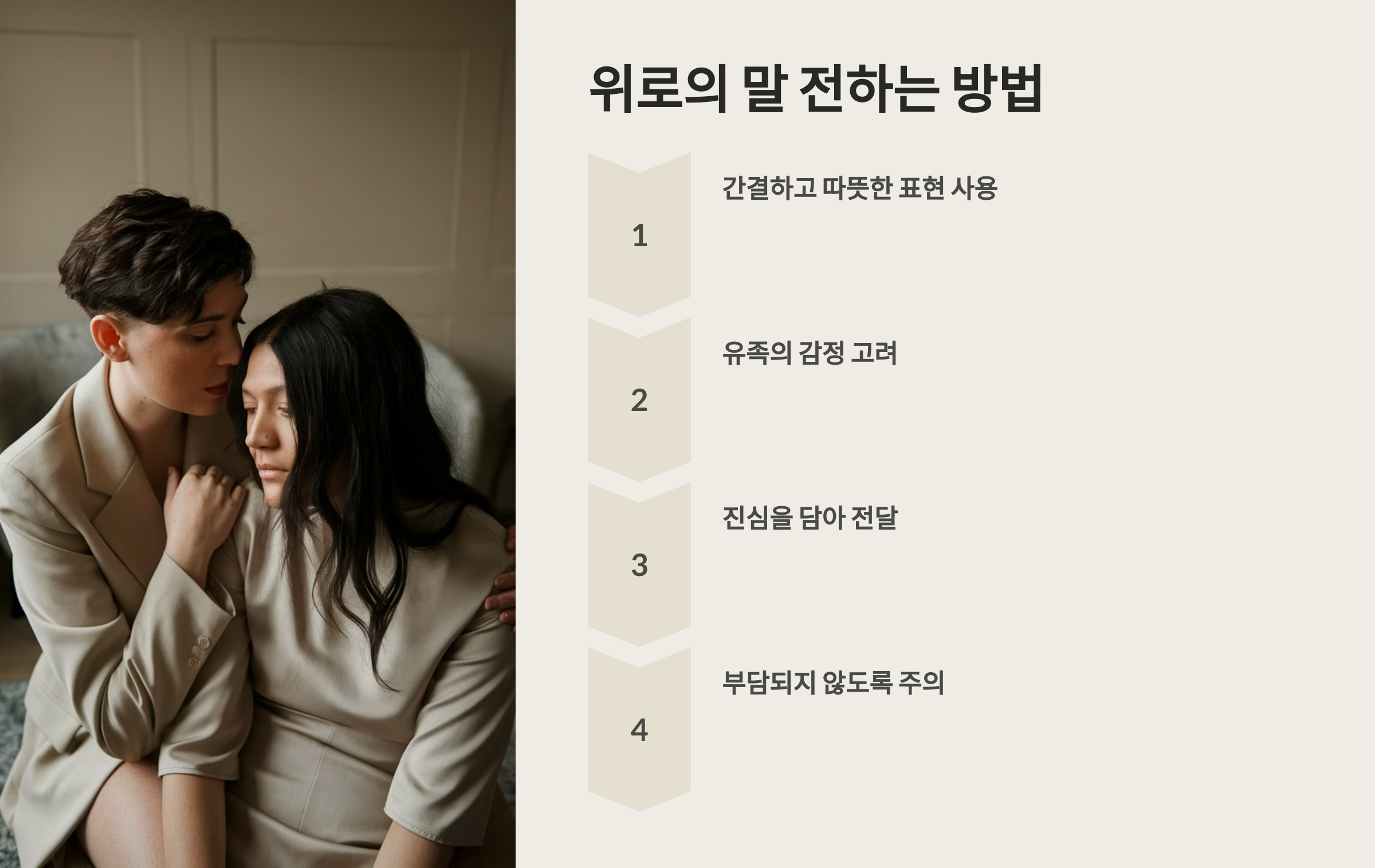 위로의 말 전하는 방법