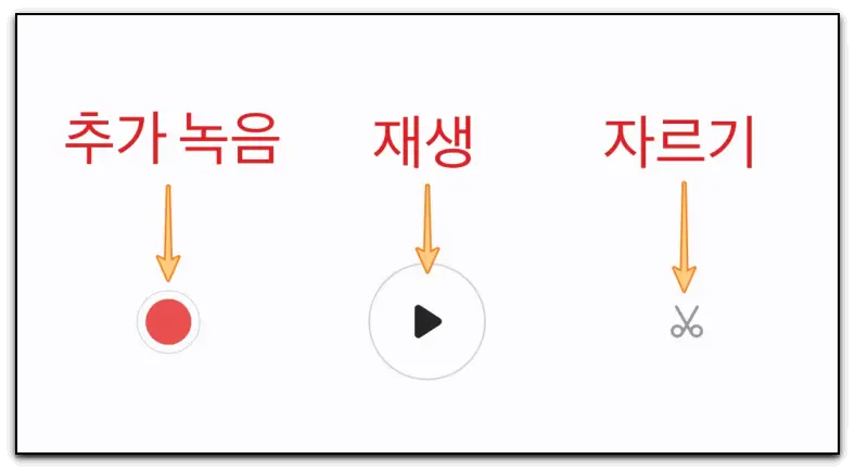 음성-통화-녹음-파일-편집-방법