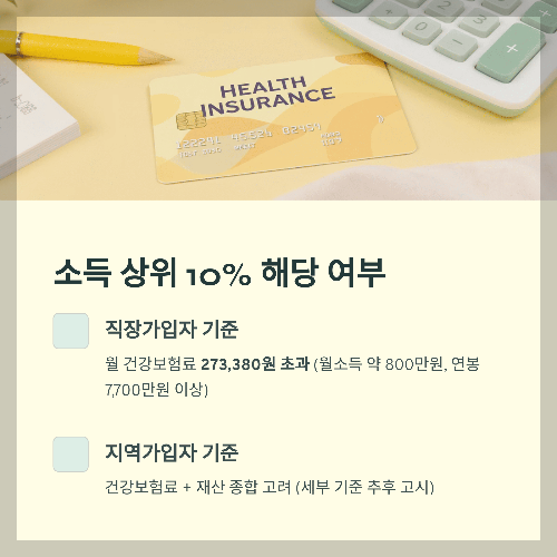 소득 상위 10%, 본인도 해당되나요?