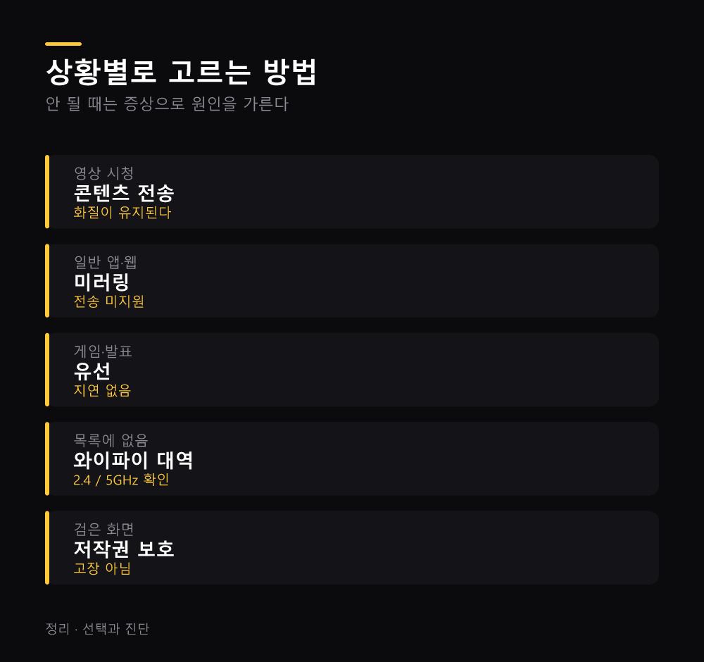상황별로 고르는 방법
