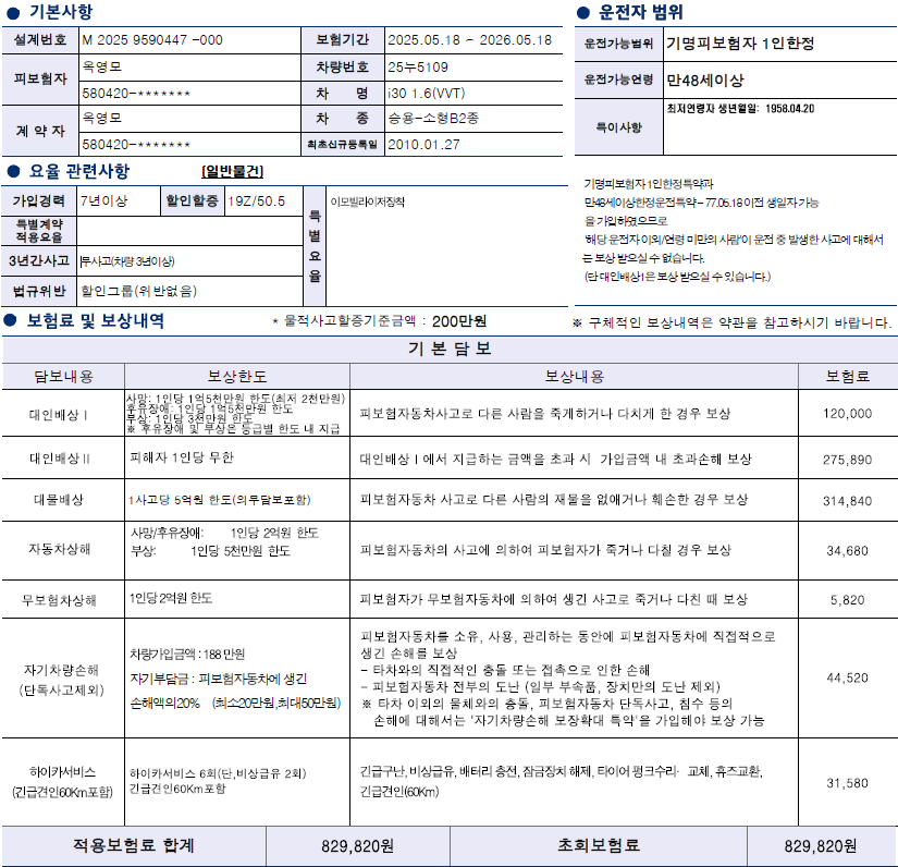 자동차종합보험
