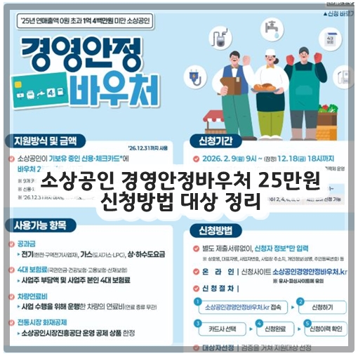 소상공인 경영안정바우처 25만원 신청방법 대상 정리