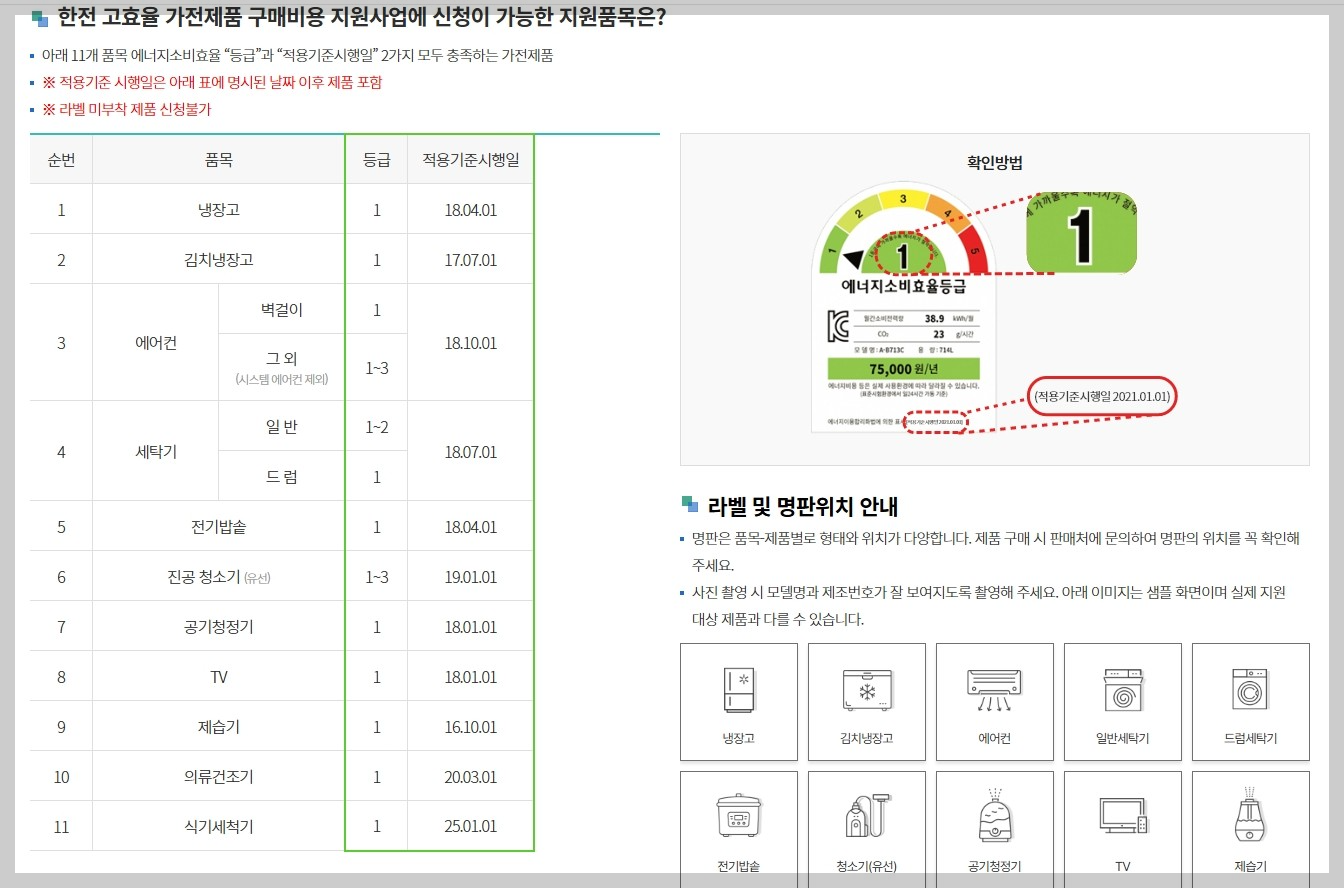 에너지효율 1등급 환급신청