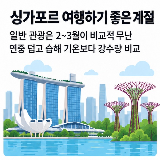 싱가포르 여행하기 좋은 계절이라는 제목과 마리나베이 스카이라인, 가든스바이더베이, 맑은 날과 우산을 함께 표현한 대표 이미지