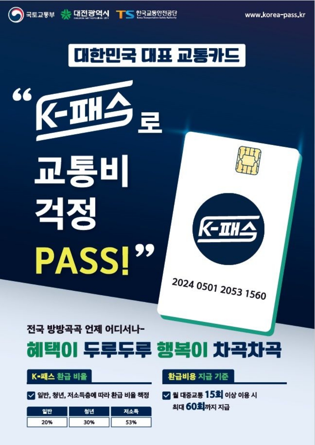 K패스 환급/적립 지급 방식 안내