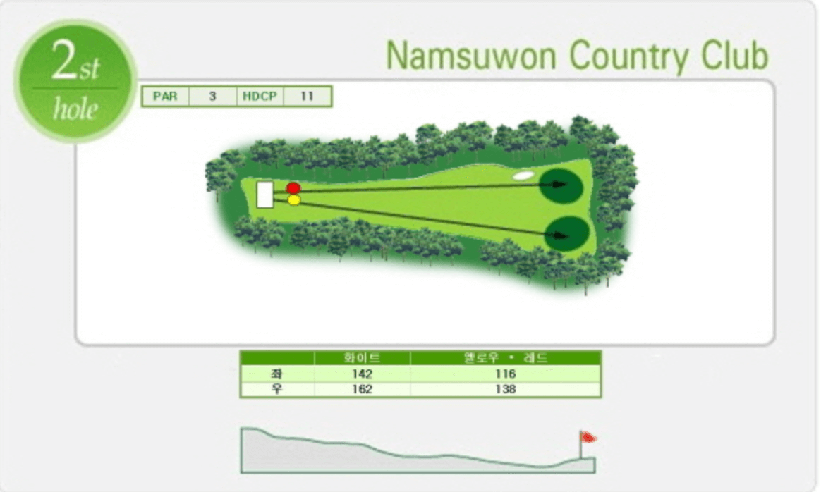 남수원 체력단련장 2홀