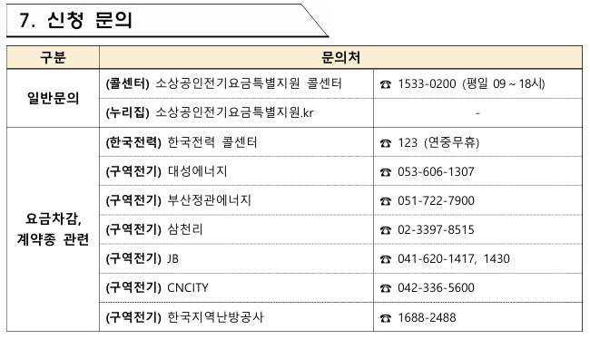 소상공인 전기요금 특별지원