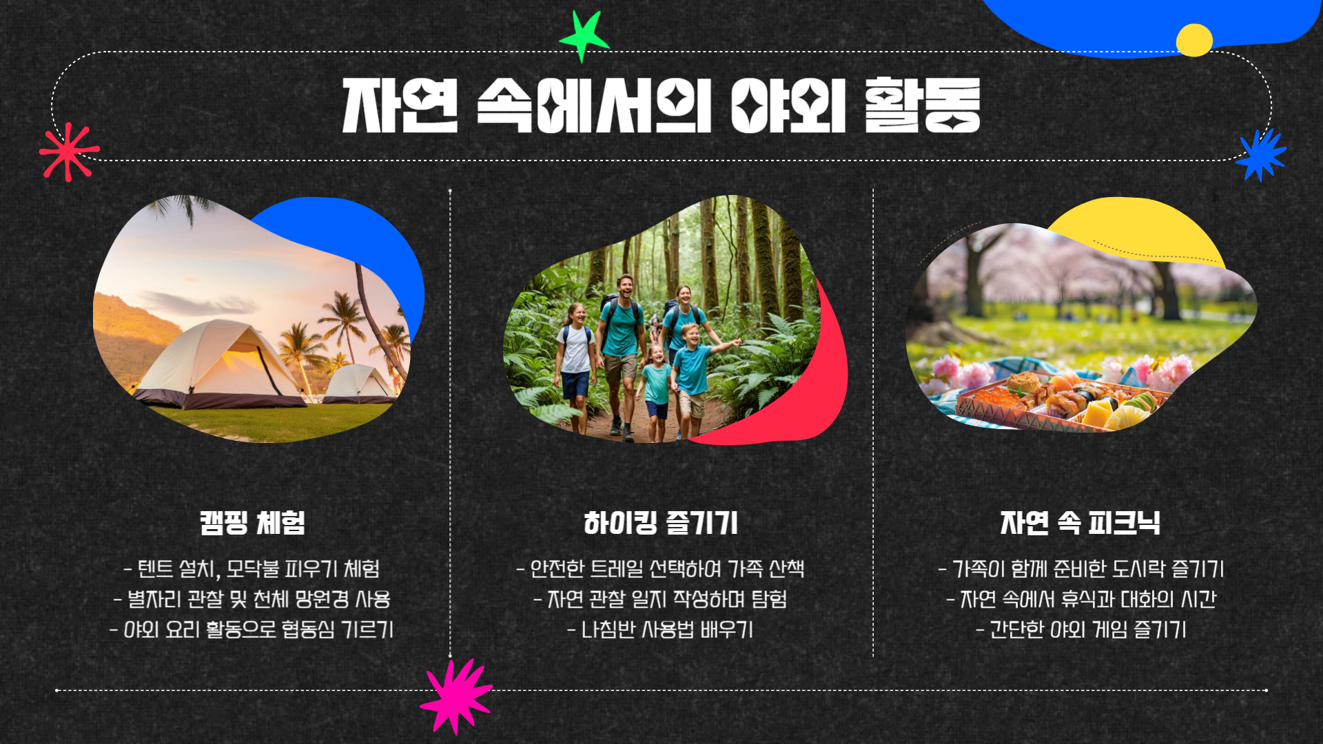 어린이날 선물 아이디어 가족과 함께하는 체험