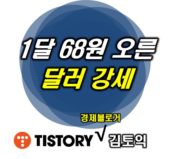 달러 강세 이유